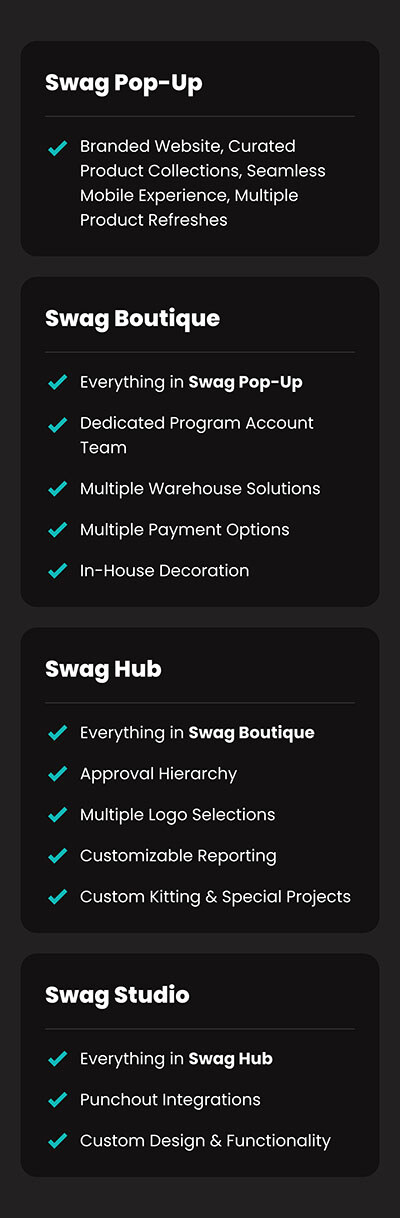 Types of Store Solutions_Mobile