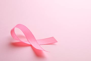 2022 Resources for Breast Cancer Awareness and Education
