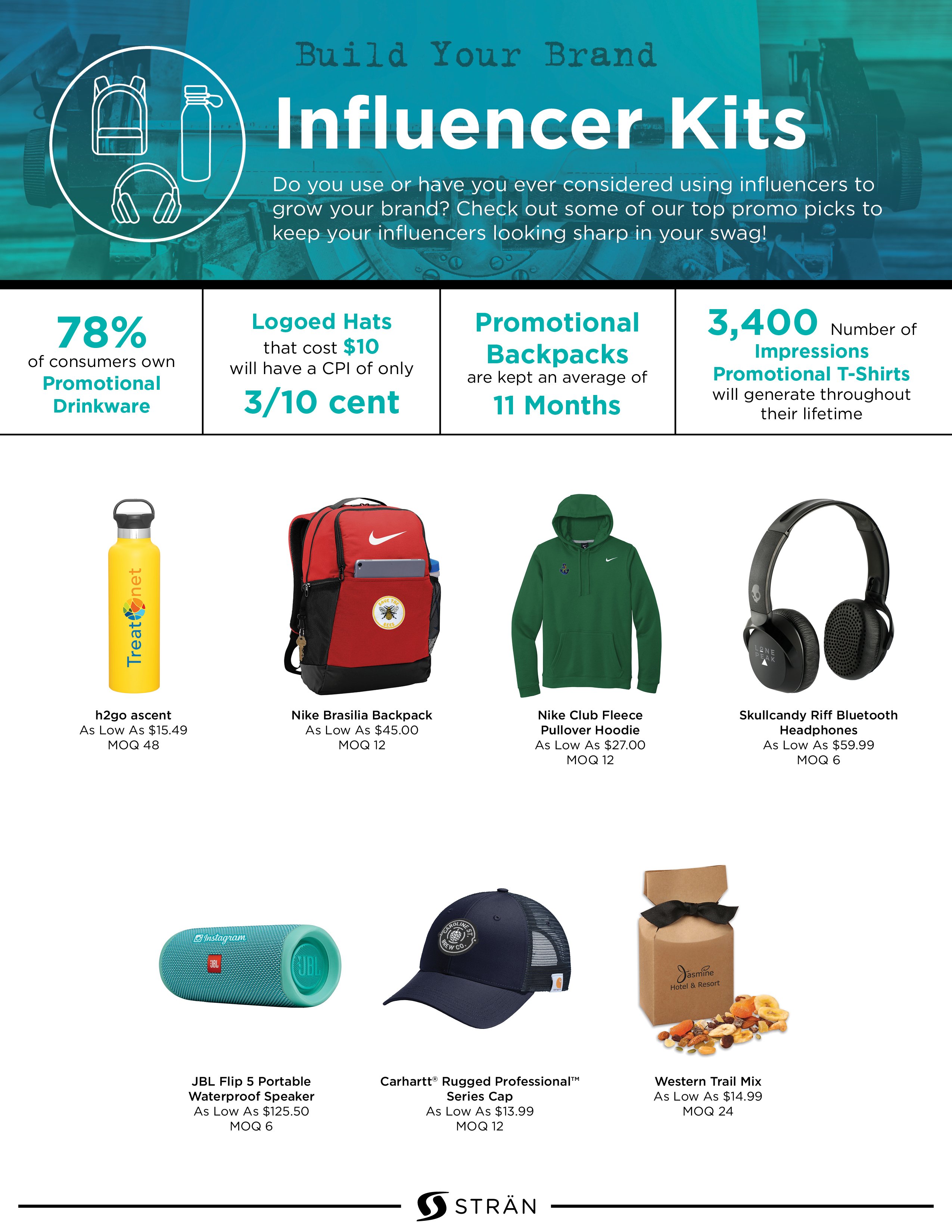 2021 Influencer Flyer 2021 Influencer Flyer
