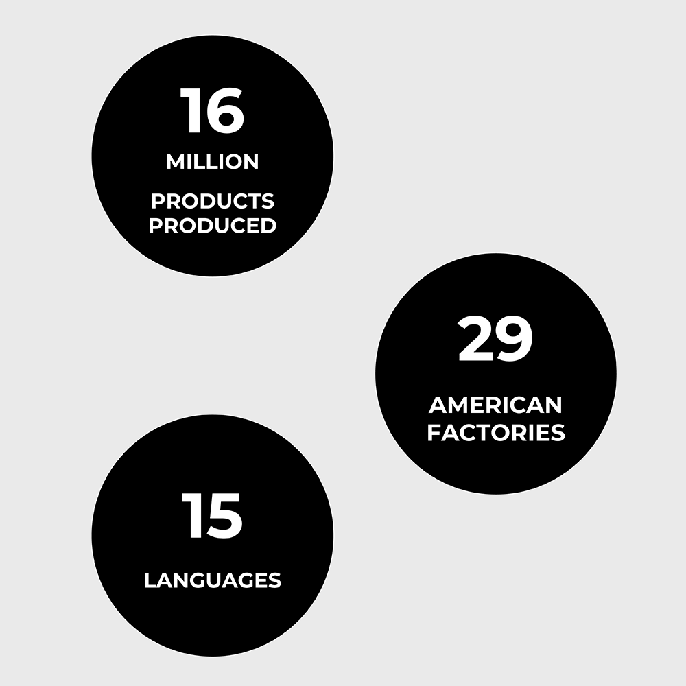 CTR-9180 Case Study Imagery-US Census_The Results