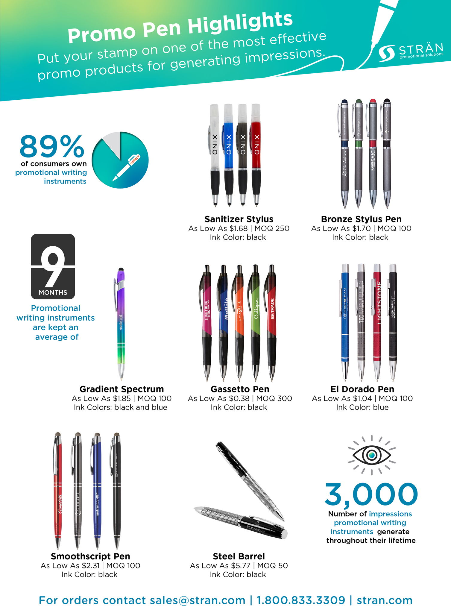 Stran Solutions - Paper, Flyer