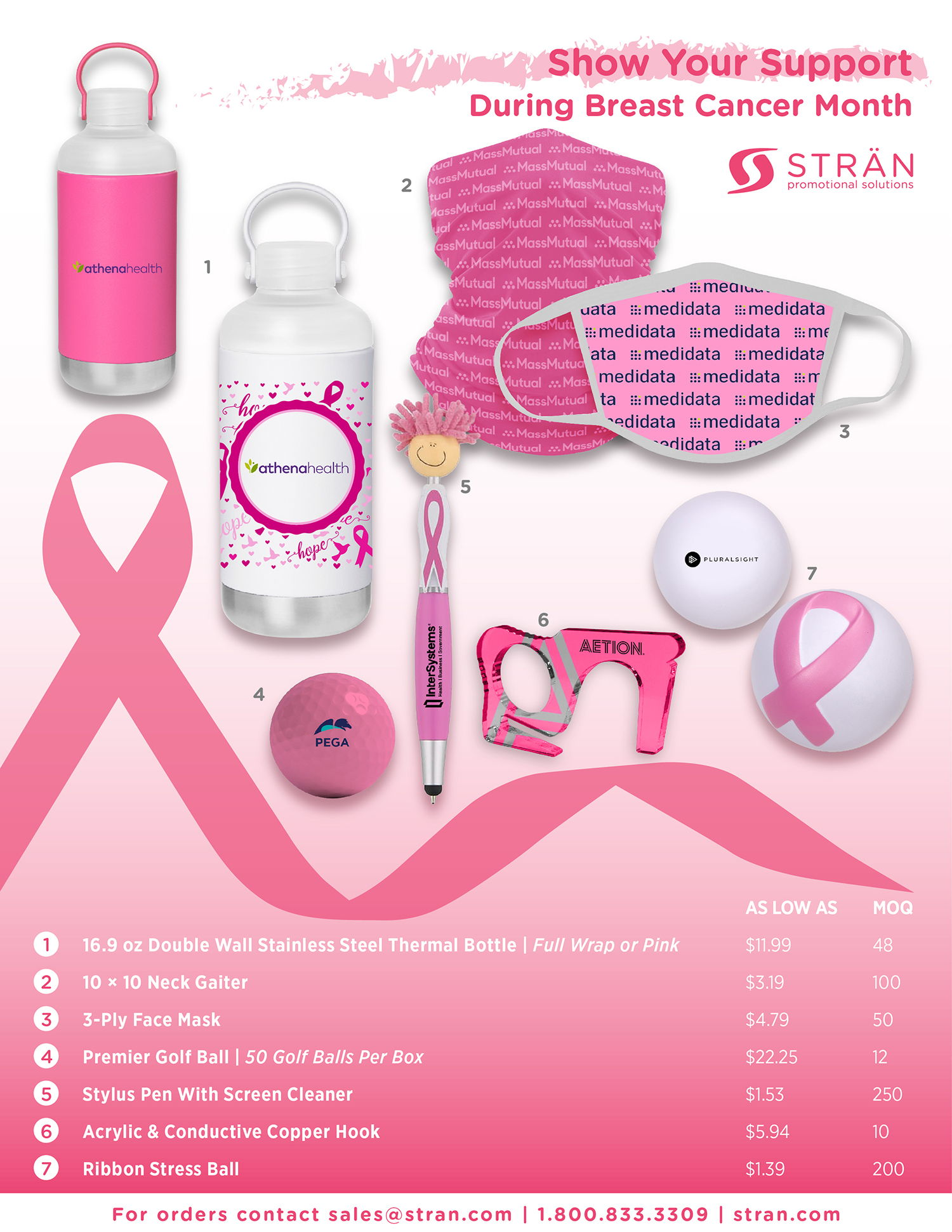 Stran Solutions